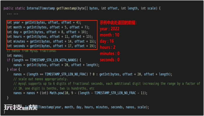 【全网首发】TimeZone-datetime在JVM时区和MySQL Session时区的转换 【全网首发】TimeZone-datetime在JVM时区和MySQL Session时区的转换-图片5